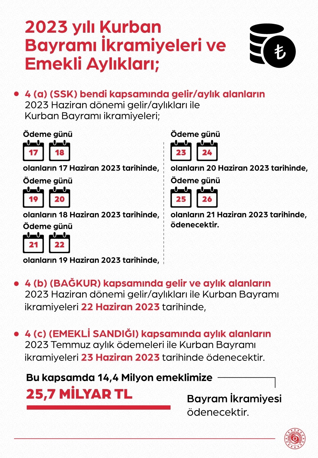 Çalışma ve Sosyal Güvenlik Bakanlığı, emekli aylıkları ve bayram ikramiyelerinin