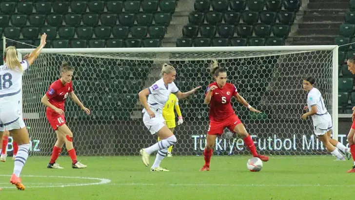 A Milli Kadın Futbol Takımı, 2025 Kadınlar Avrupa Şampiyonası Elemeleri
