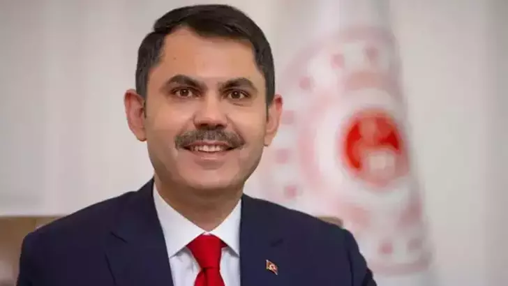 Çevre, Şehircilik ve İklim Değişikliği Bakanı Murat Kurum, Toplu Konut