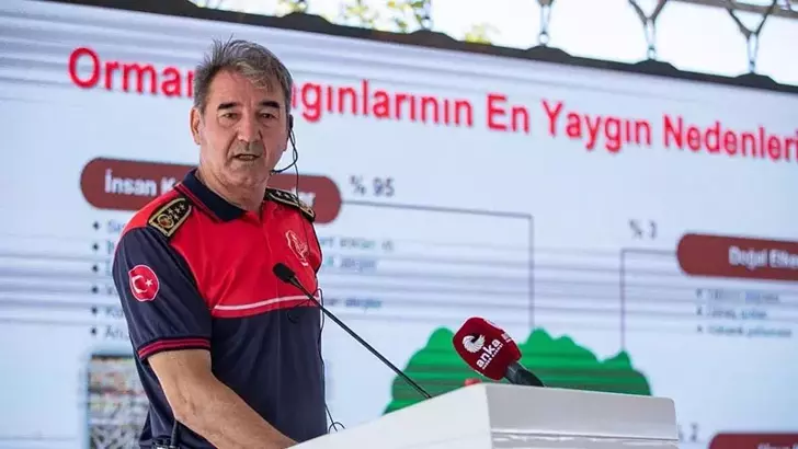 İzmir Büyükşehir Belediyesi’ne bağlı İtfaiye Daire Başkanı İsmail Derse’nin orman yangınlarının hemen ardından