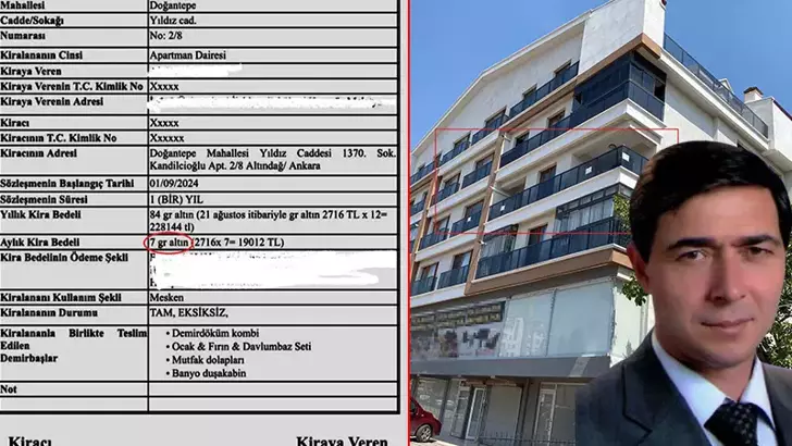 Ankara’nın Altındağ ilçesinde ev sahibi Ali Duman, evinin aylık kira bedelini 7