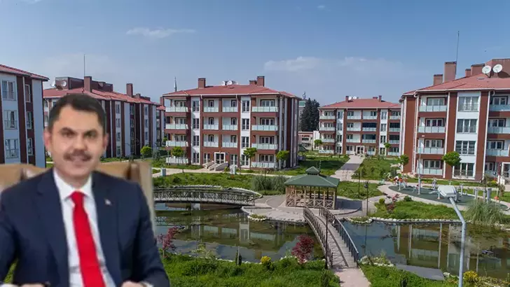 Çevre, Şehircilik ve İklim Değişikliği Bakanlığı Toplu Konut İdaresi Başkanlığı