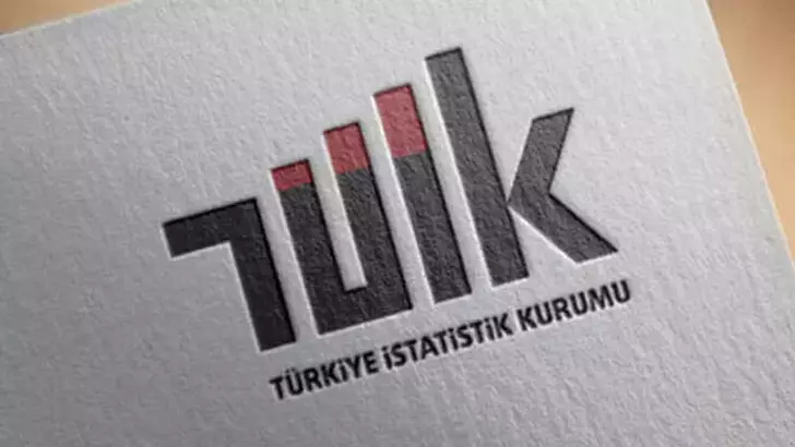 Türkiye İstatistik Kurumu (TÜİK), ağustos ayında hizmet üretiminin yıllık yüzde 0,1, aylık