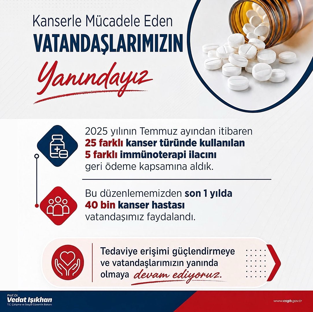 Fazlı Çolak ANKARA – Çalışma ve Sosyal Güvenlik Bakanı Vedat Işıkhan,